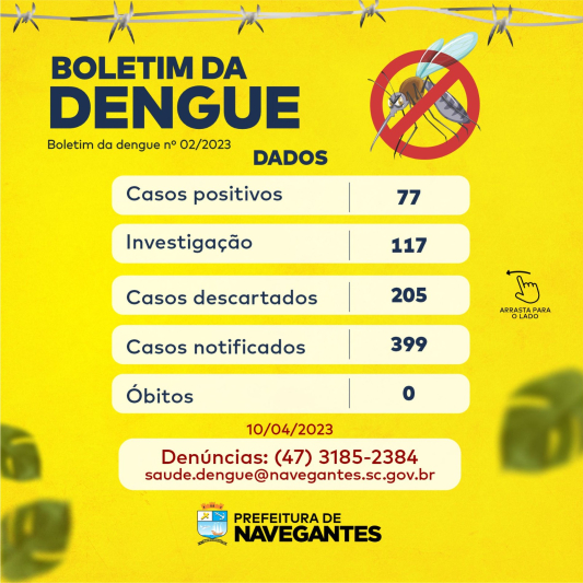 Boletim da dengue - nº 02/2023