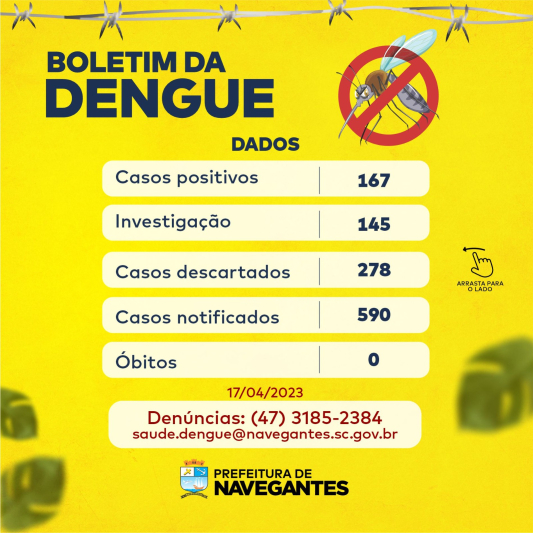 Boletim da dengue nº03/2023