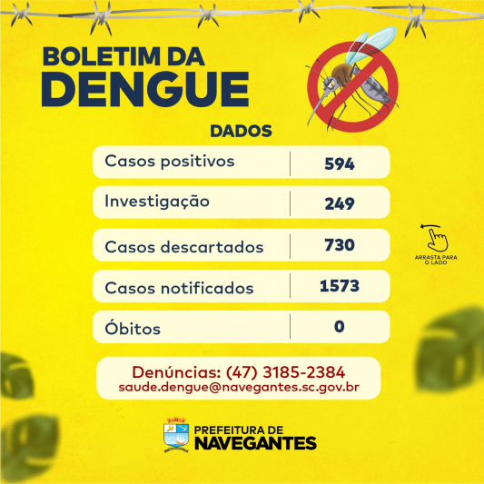 Boletim da dengue - nº 06/2023