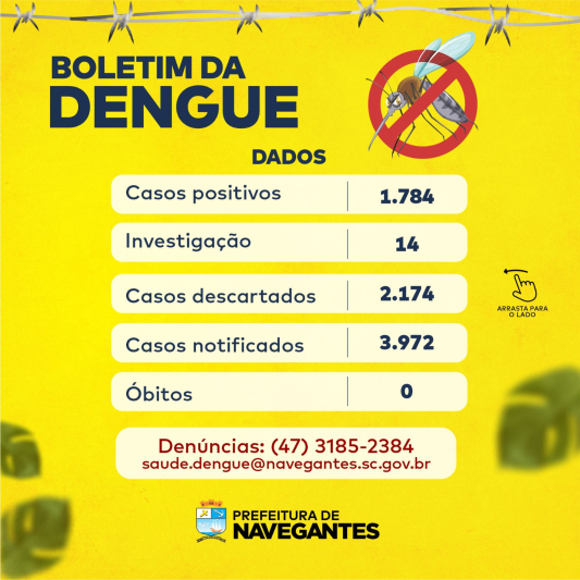Boletim nº 016/2023 - dengue